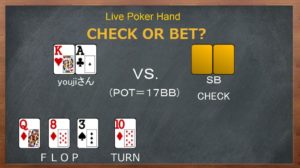 Poker Lessons Image