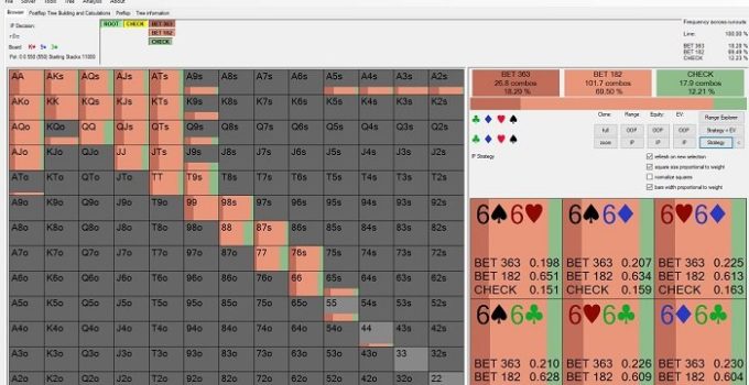 GTO Poker Solver: Should You Use a Program Like PioSolver in 2022?