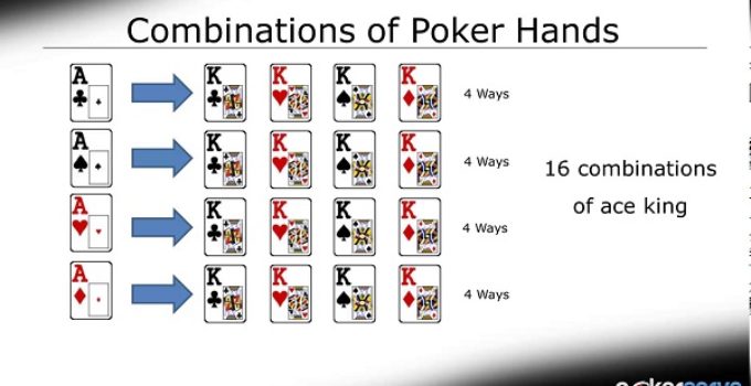 Poker Hand Combinations: The Critical Skill Required For Hand Reading