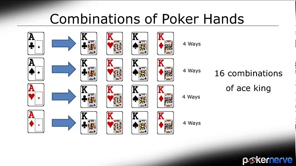 poker combinatorics with AK 