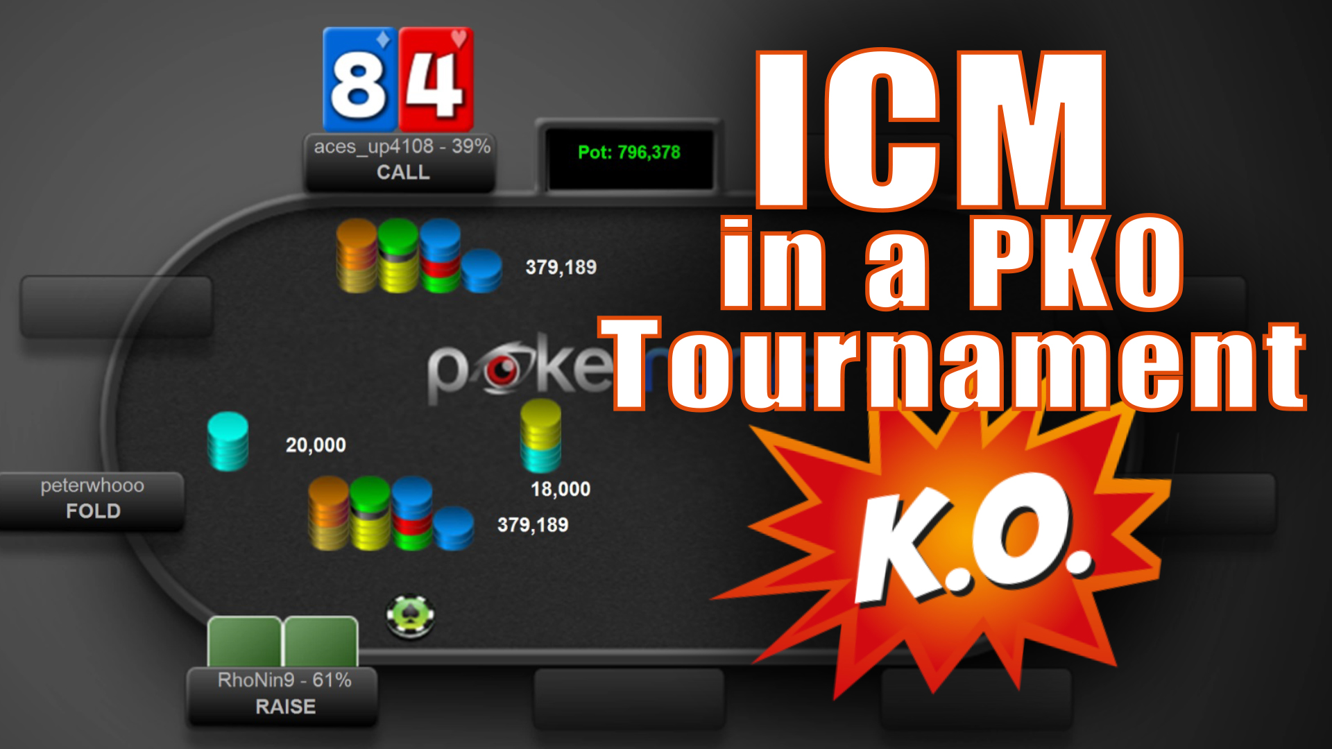 Poker knockout tournament strategy tactics