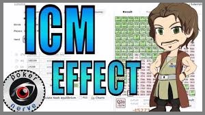ICM effect image in a PKO MTT 